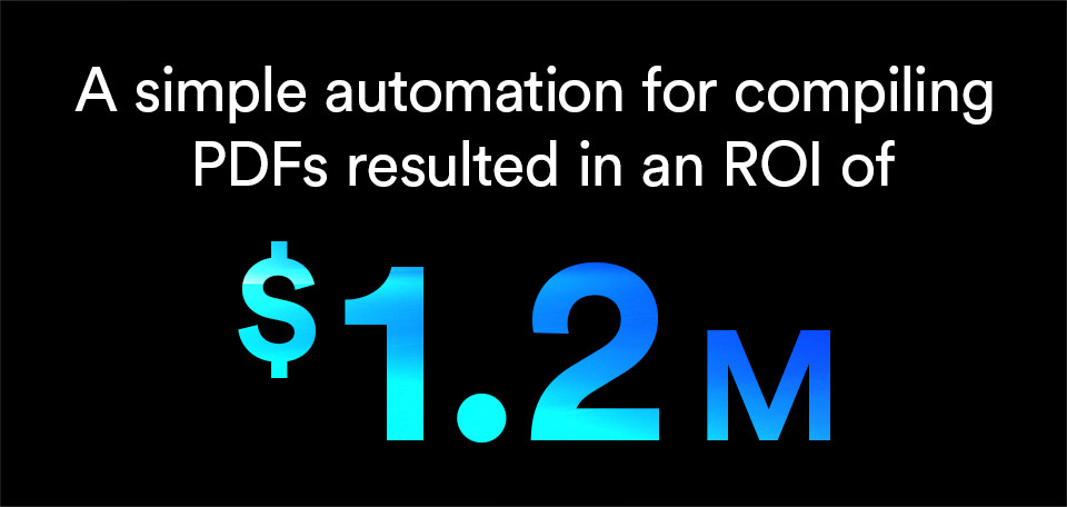 A simple automation for compiling PDFs resulted in an ROI of 1.2M