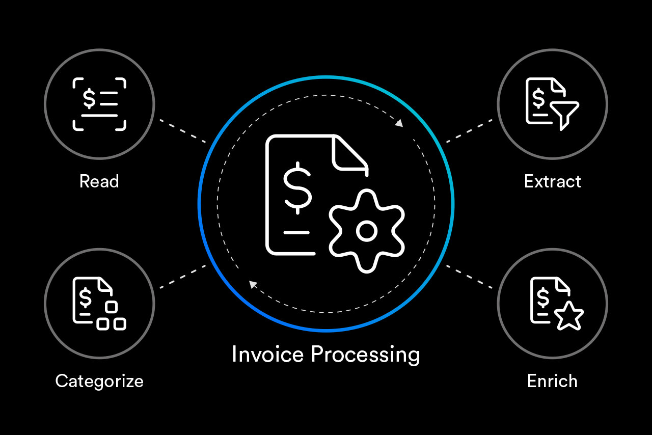 illustration-invoice-processing_page-invoice_automation_needs_ai