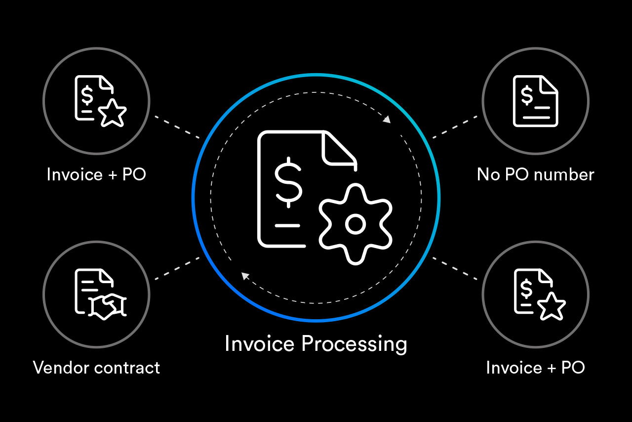 illustration-invoice-processing_page-unified_pos_and_invoices