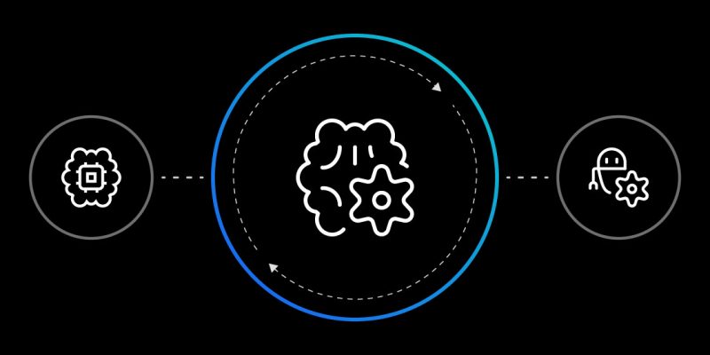 intelligent automationi