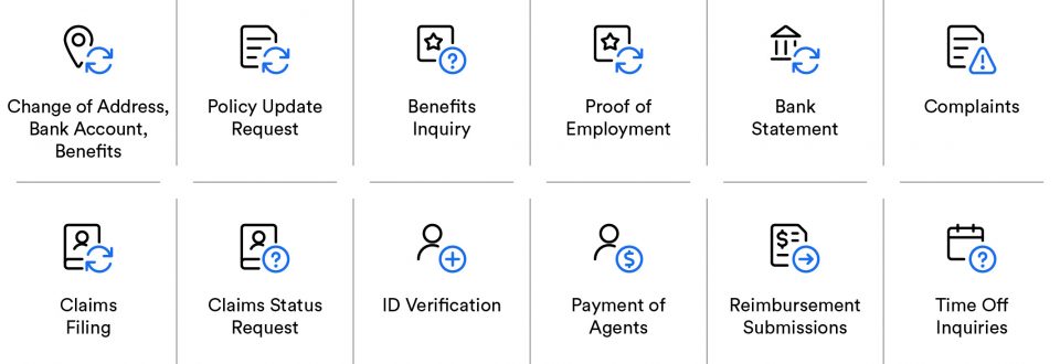 This image shows examples of email attachments that clog enterprise email inboxes with important documents. The image explains the various types of attachments that email processing automation can help with.