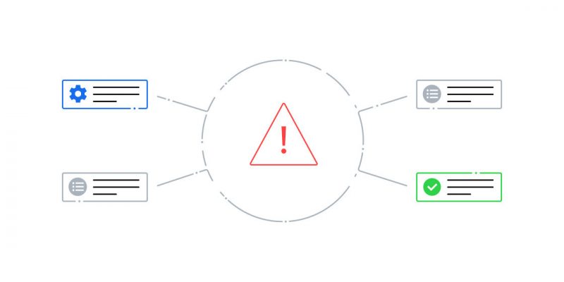 exception-handling