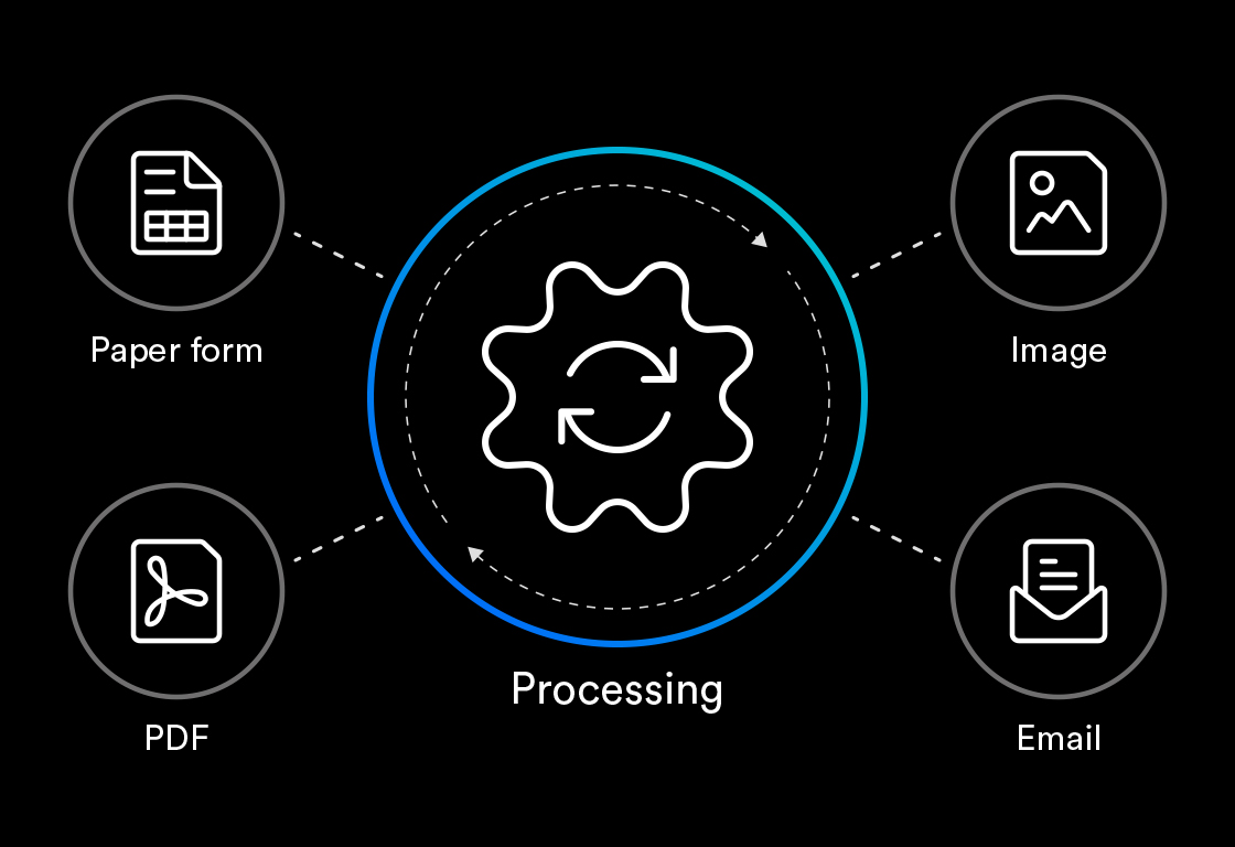 idp-page_file-formats