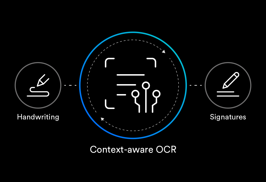 idp-page_handwriting-signatures