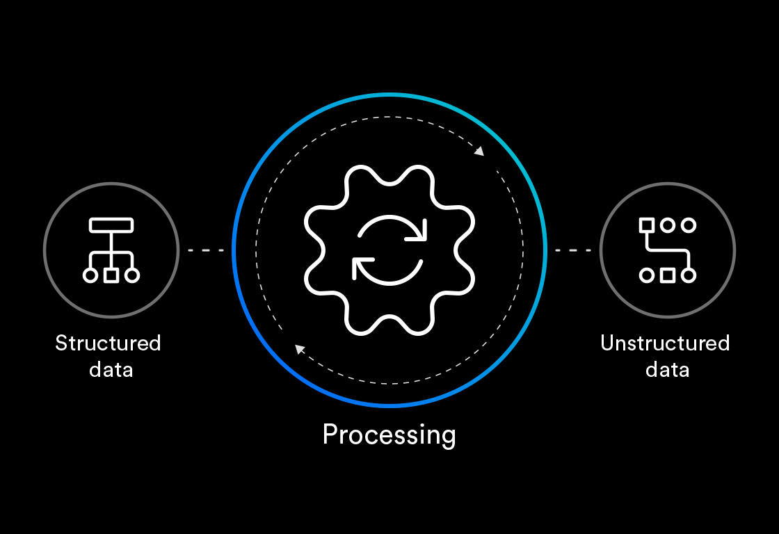 idp-page_unstructured-documents