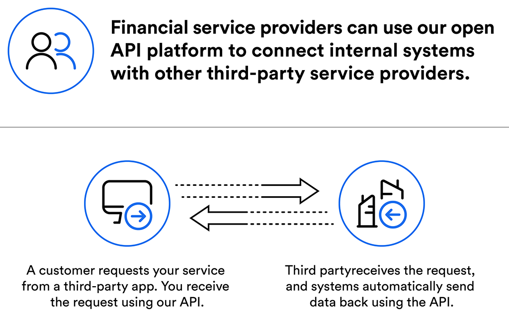 page-bankin-and-finance-Illustration