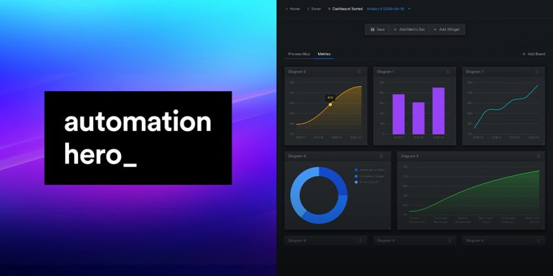 press-release-automation-hero-announces-hero-sonar-for-intelligent-process-mining